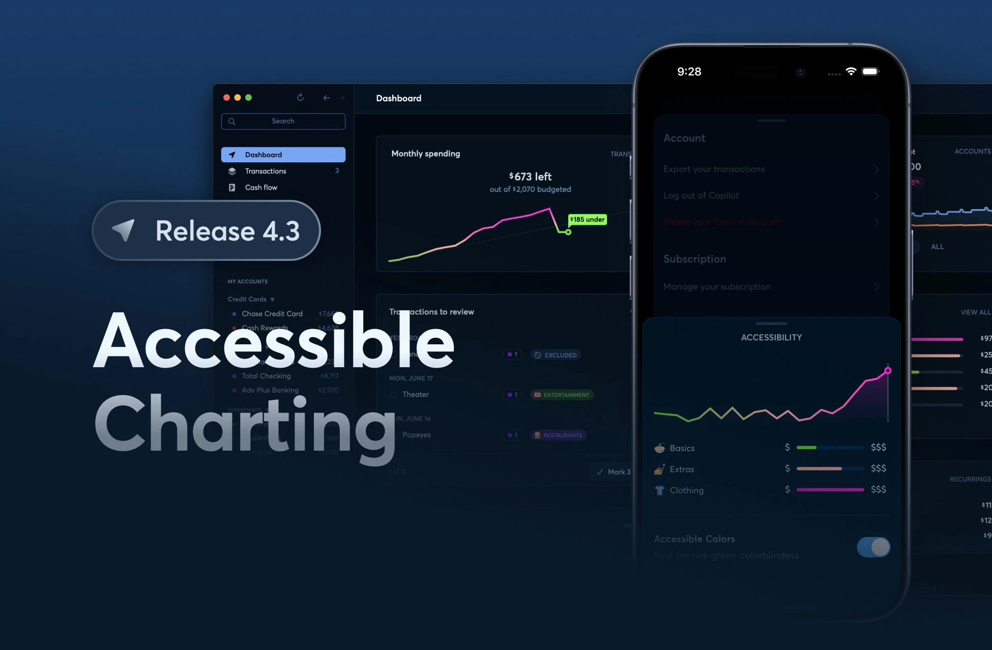 Accessible Charting